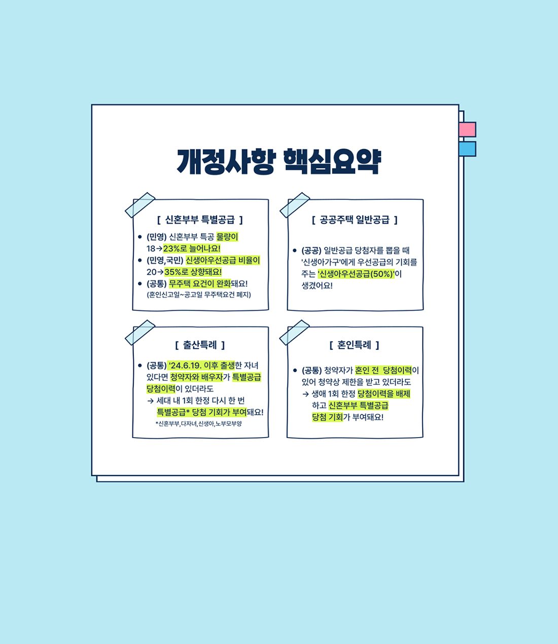 달라지는 청약 제도 8