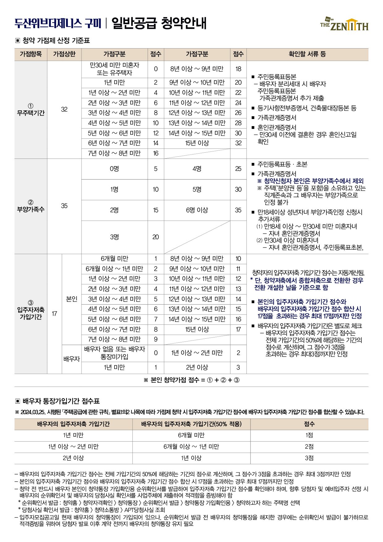 안내 이미지 3