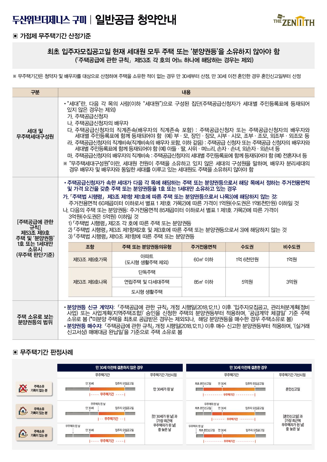 안내 이미지 4