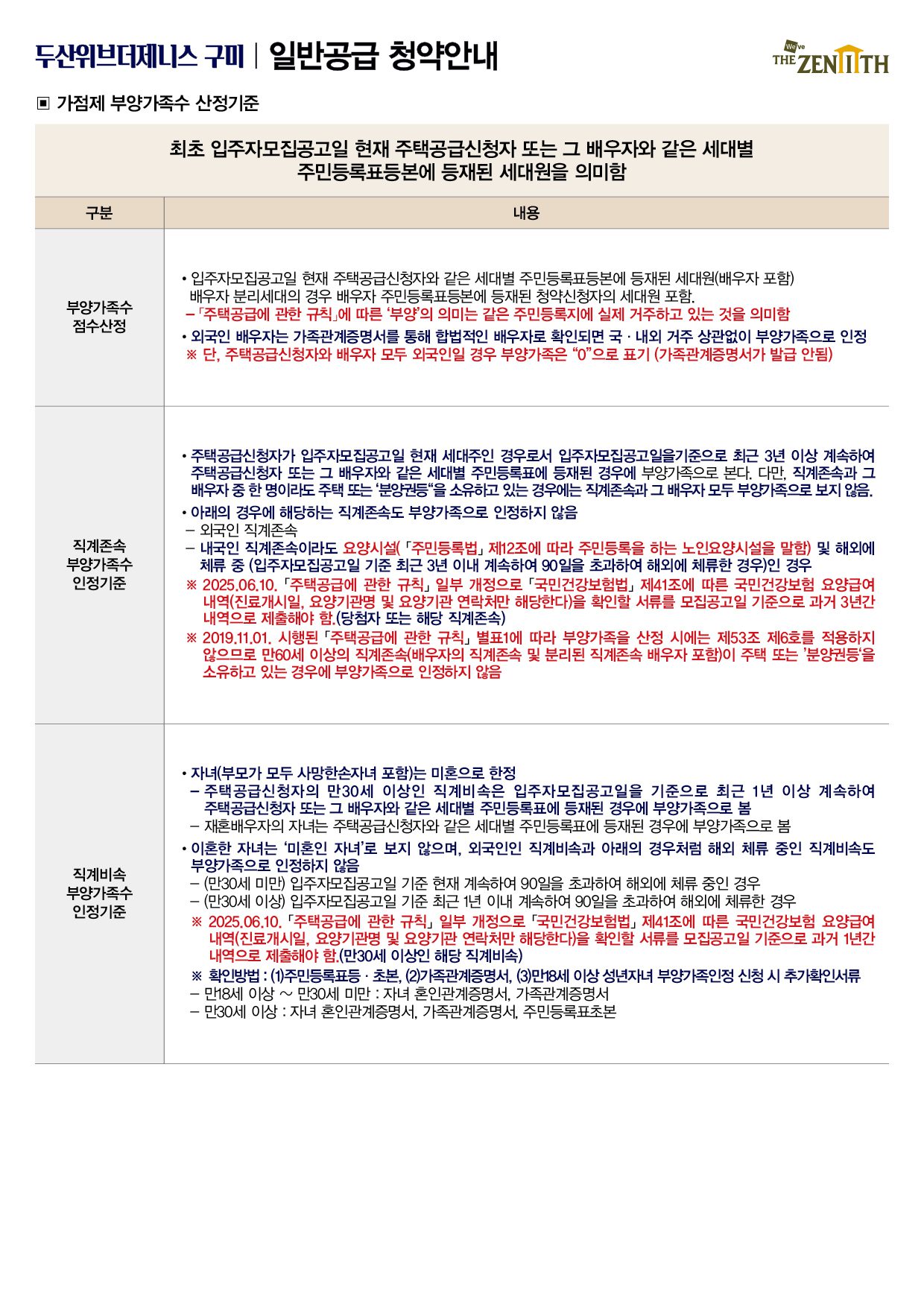 안내 이미지 5
