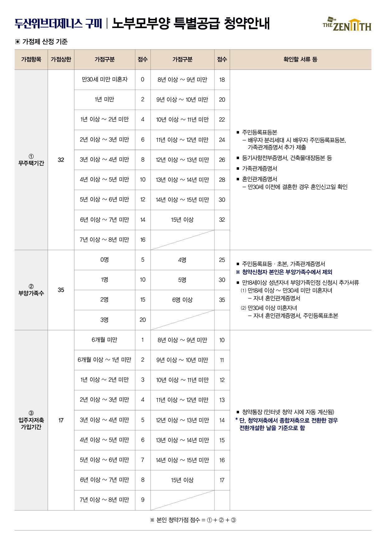 안내 이미지 10