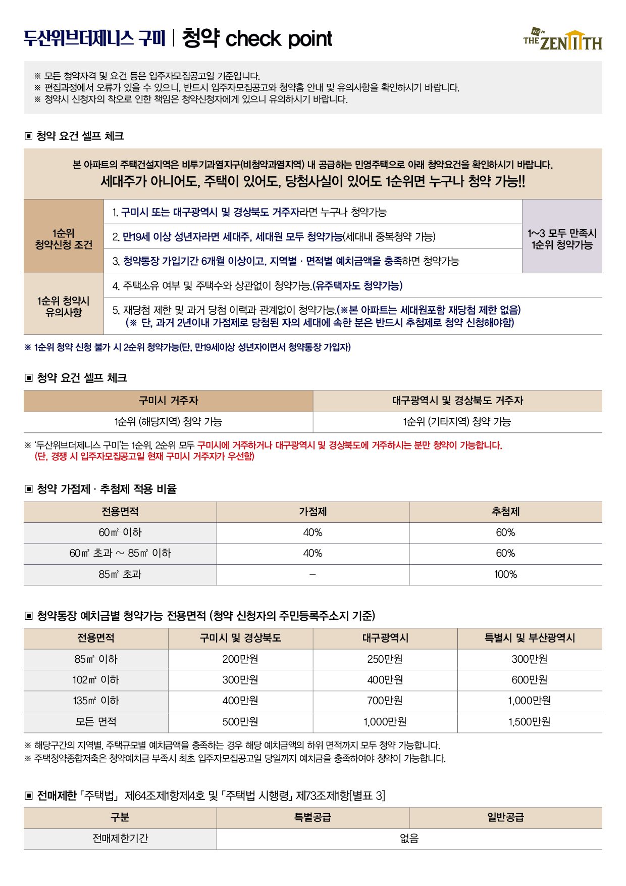 안내 이미지 1