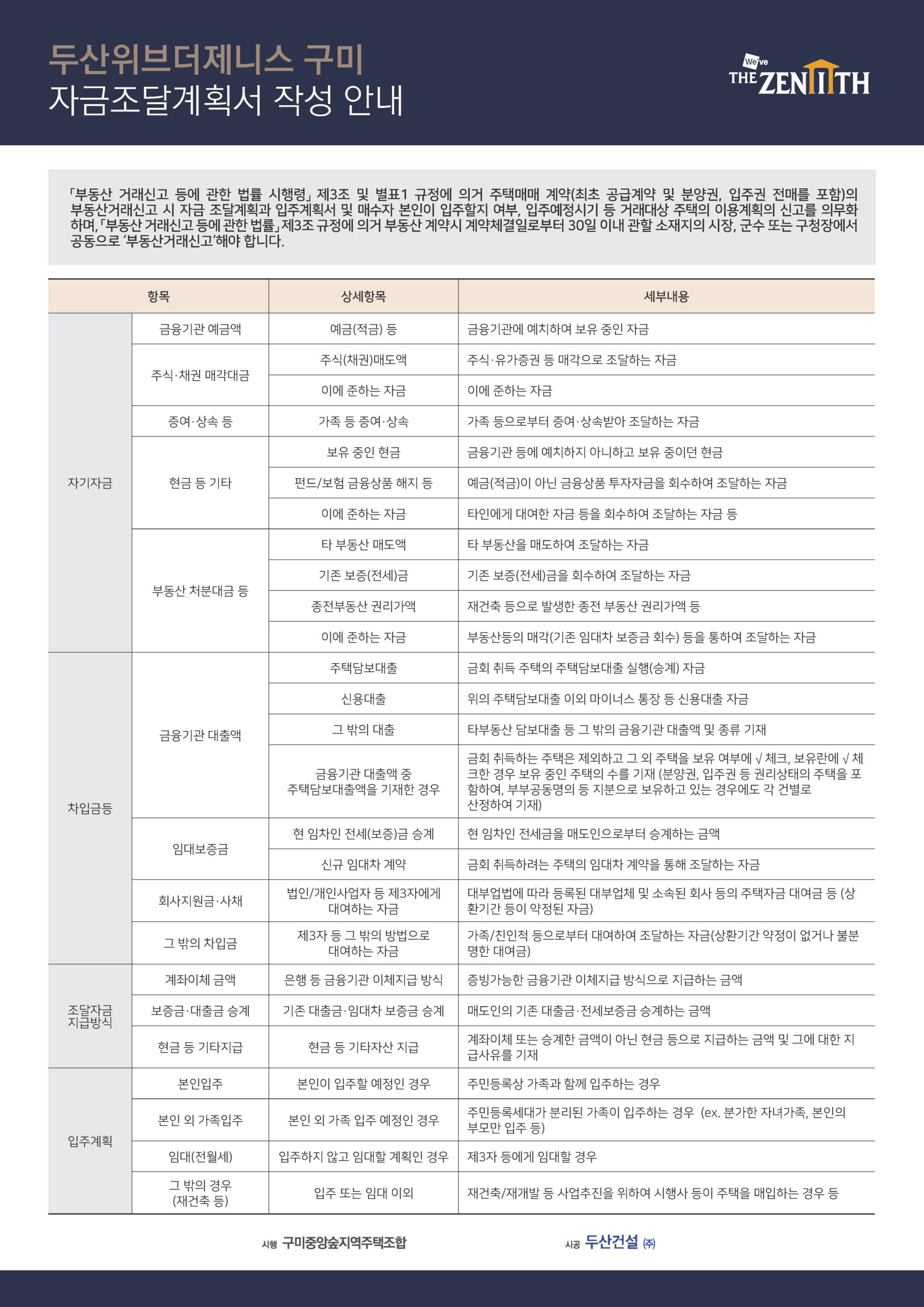 자금조달계획서 안내 이미지